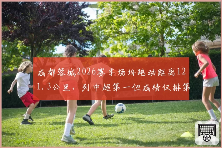 成都蓉城2026赛季场均跑动距离121.3公里，列中超第一但成绩仅排第七