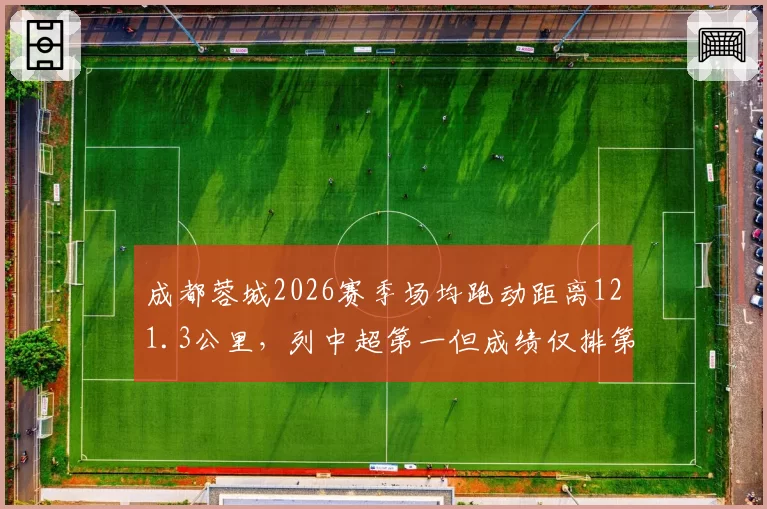 成都蓉城2026赛季场均跑动距离121.3公里，列中超第一但成绩仅排第七