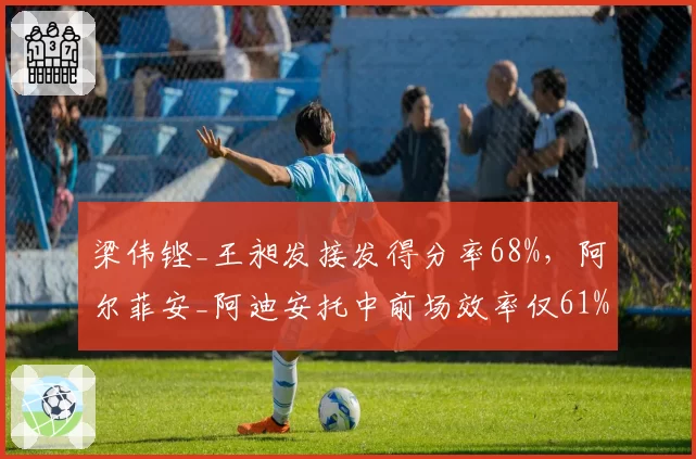 梁伟铿_王昶发接发得分率68%，阿尔菲安_阿迪安托中前场效率仅61%